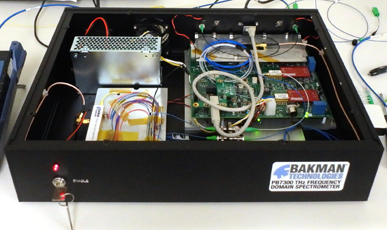 Custom System